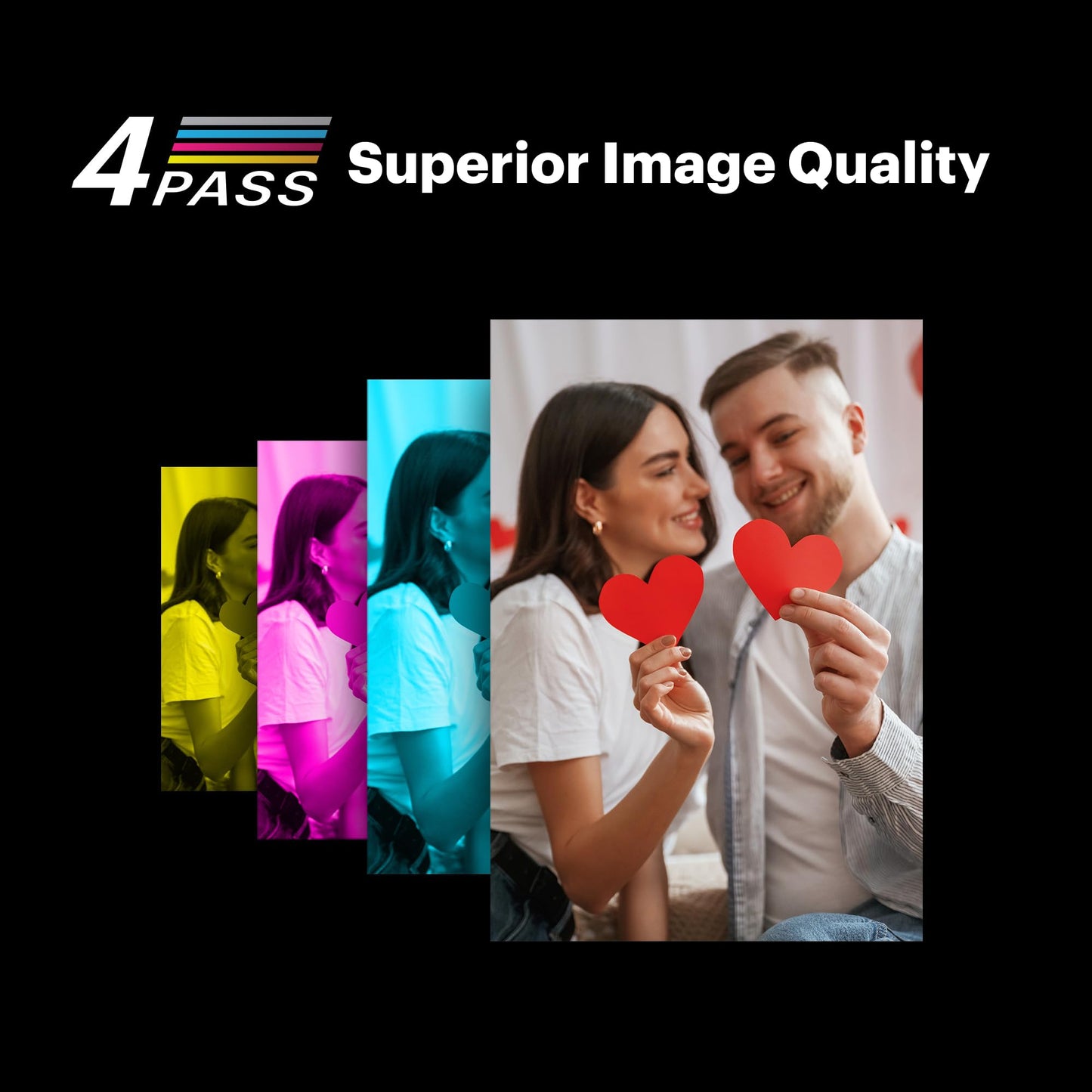 Kodak Dock ERA Plus 4PASS Instant Photo Printer 4x6" with 90 Sheets Bundle - Deccan Retail