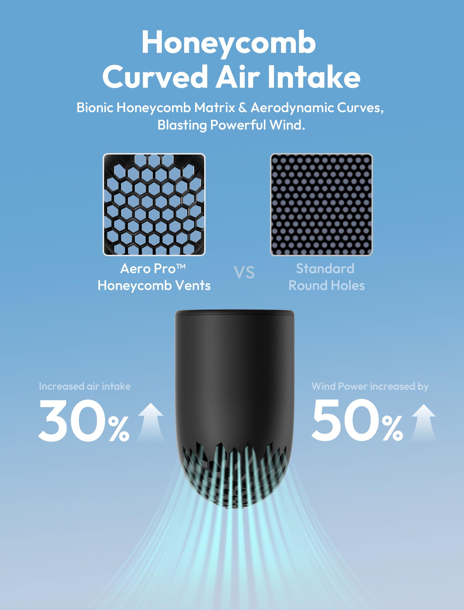 Aecooly Aero Pro Portable Handheld Fan - Black - Deccan Retail