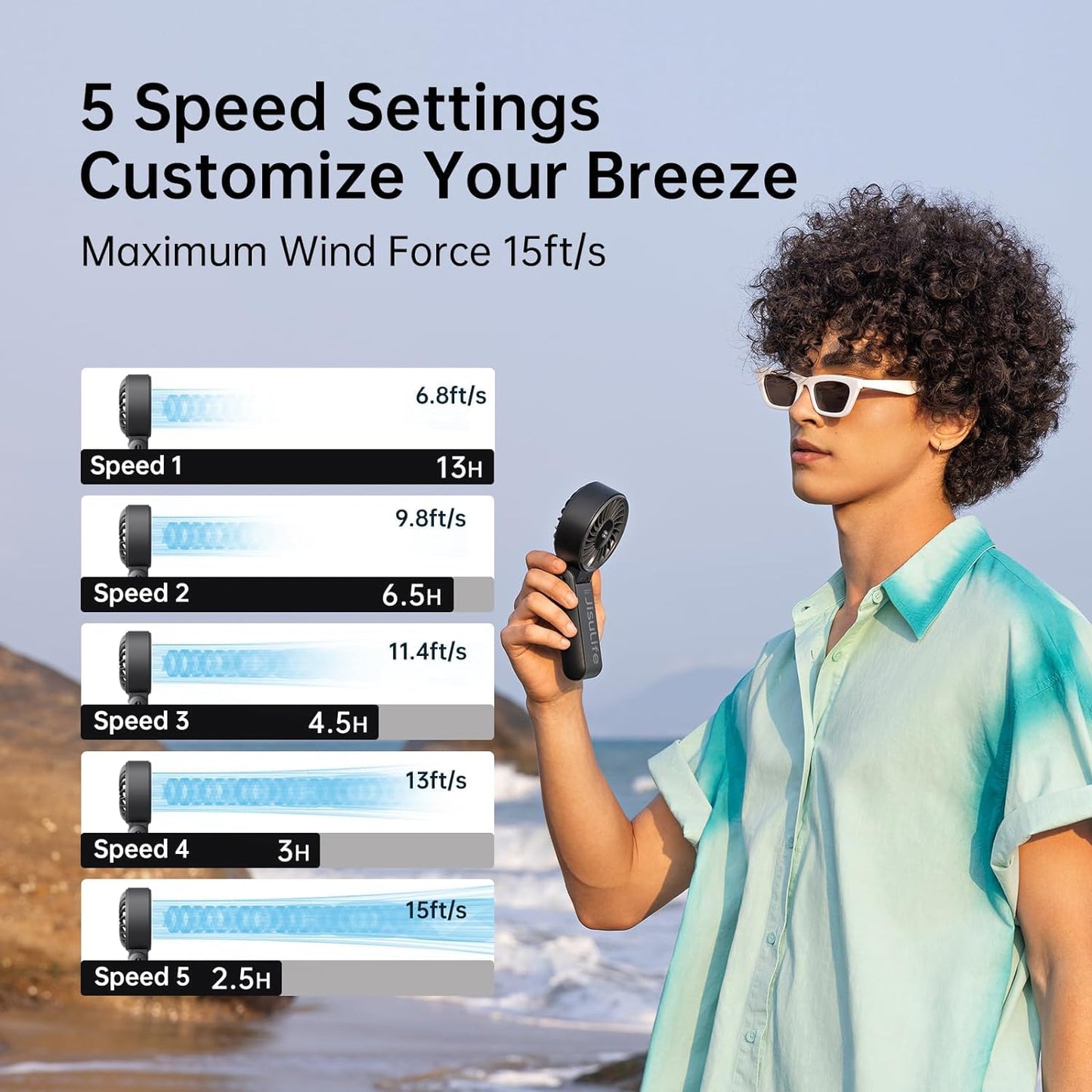 JISULIFE Life7 Portable Handheld Fan  3600mAh - Black - Deccan Retail