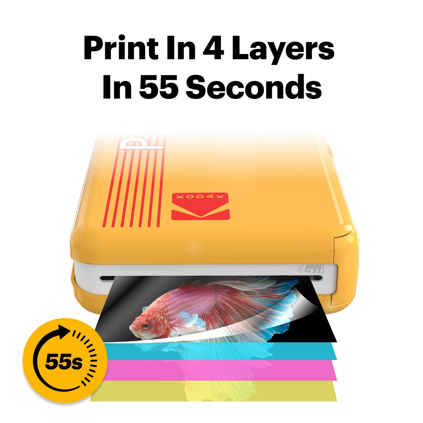 Kodak Mini 2 Retro 4PASS Portable Photo Printer 2.1x3.4" with 68 Sheets Bundle - White - Deccan Retail