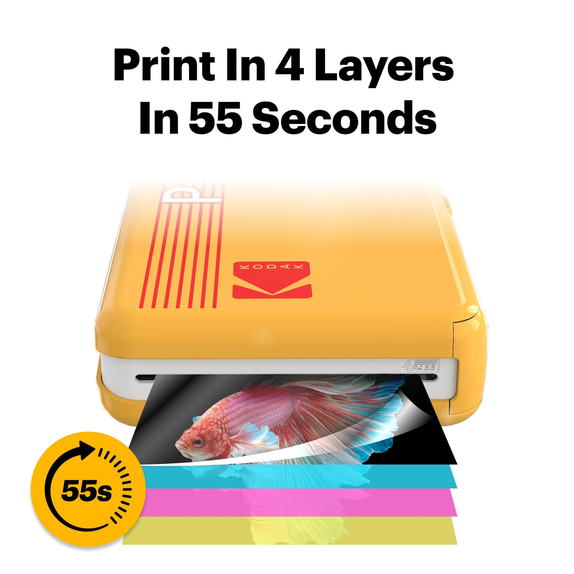 Kodak Mini 2 Retro 4PASS Portable Photo Printer 2.1x3.4" with 68 Sheets Bundle - White - Deccan Retail