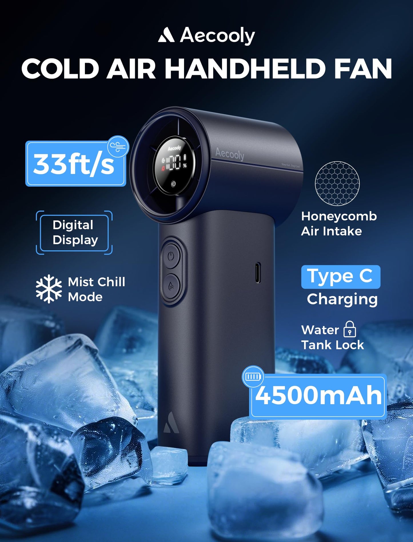 Aecooly Cool Air Pro PM02 High-Speed Misting Fan – Blue