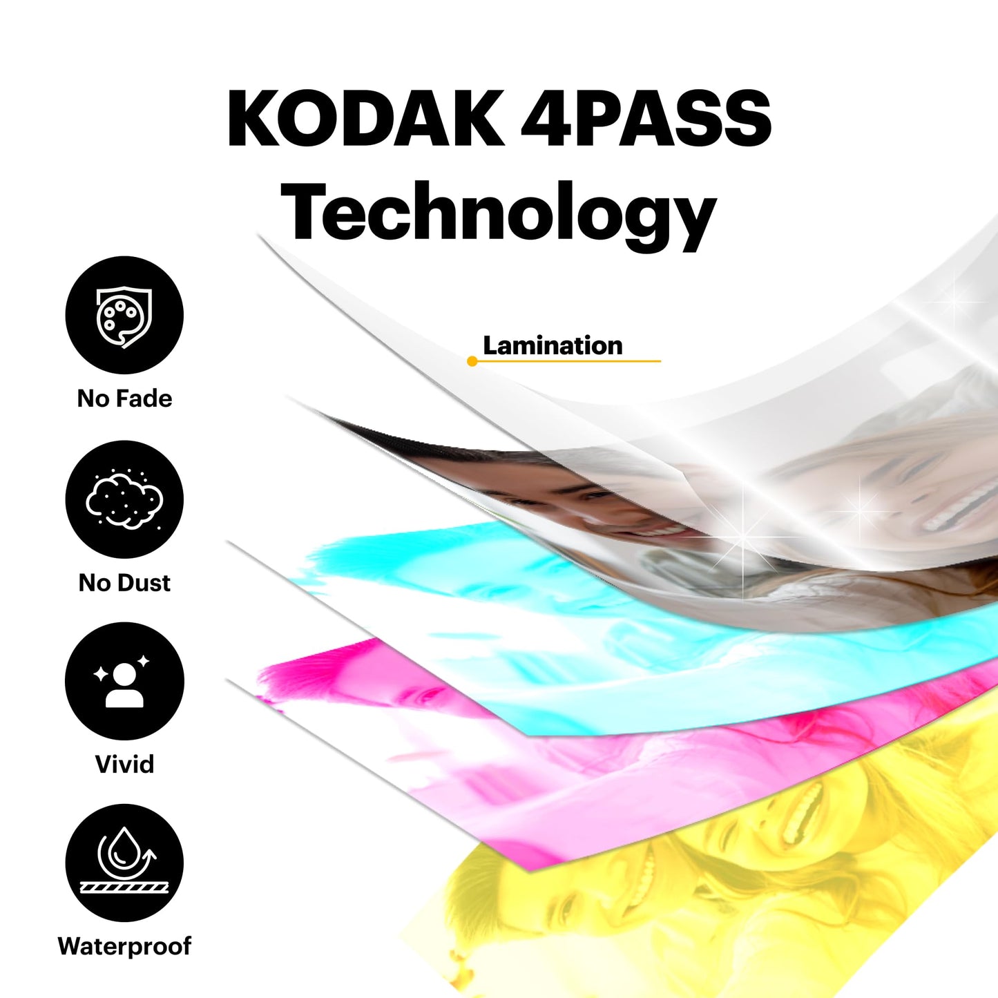Kodak Mini 2 Retro 4PASS Portable Photo Printer 2.1x3.4" with 68 Sheets Bundle - White - Deccan Retail