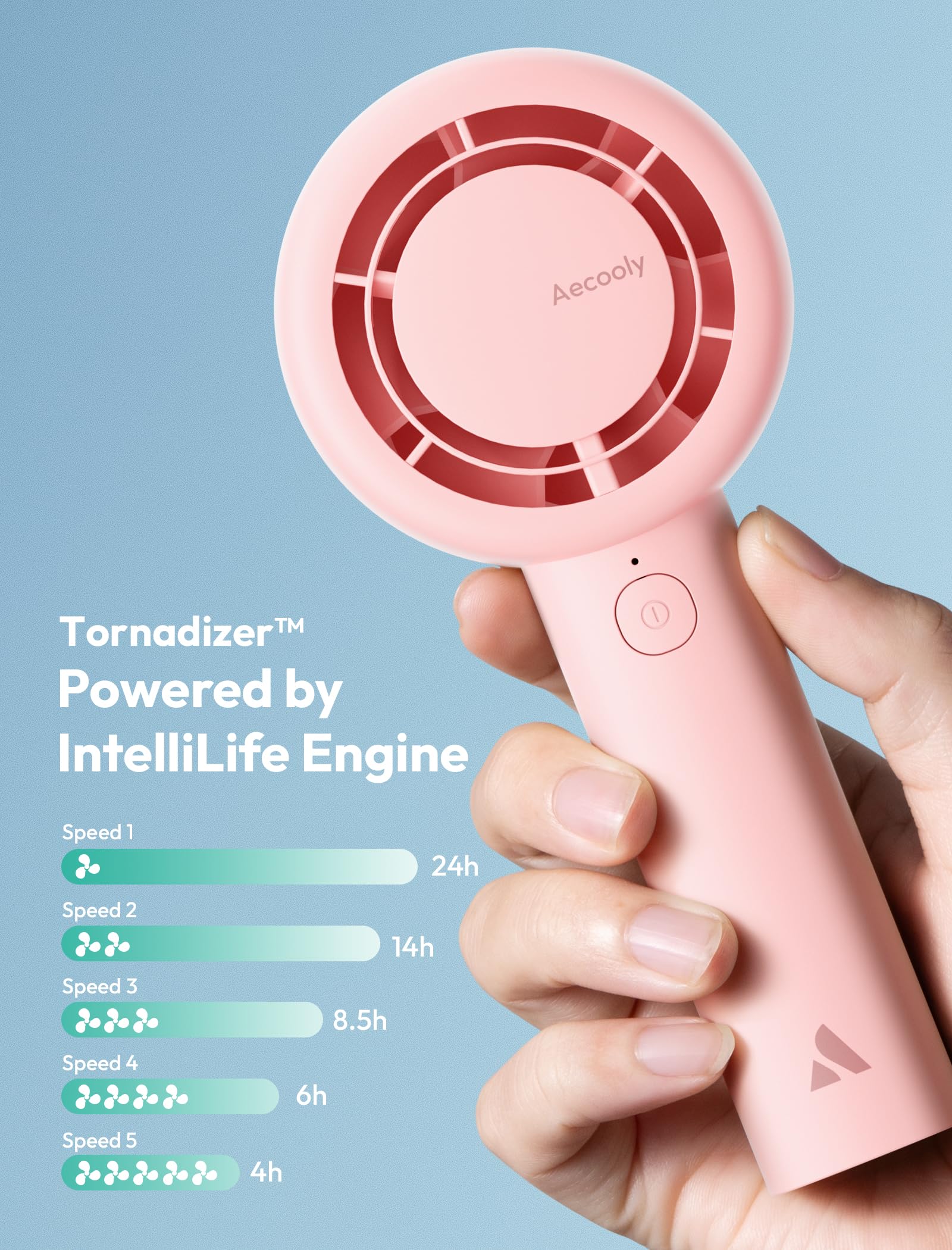 Aecooly Halo-01 4500mAh Portable Handheld Fan - Pink - Deccan Retail