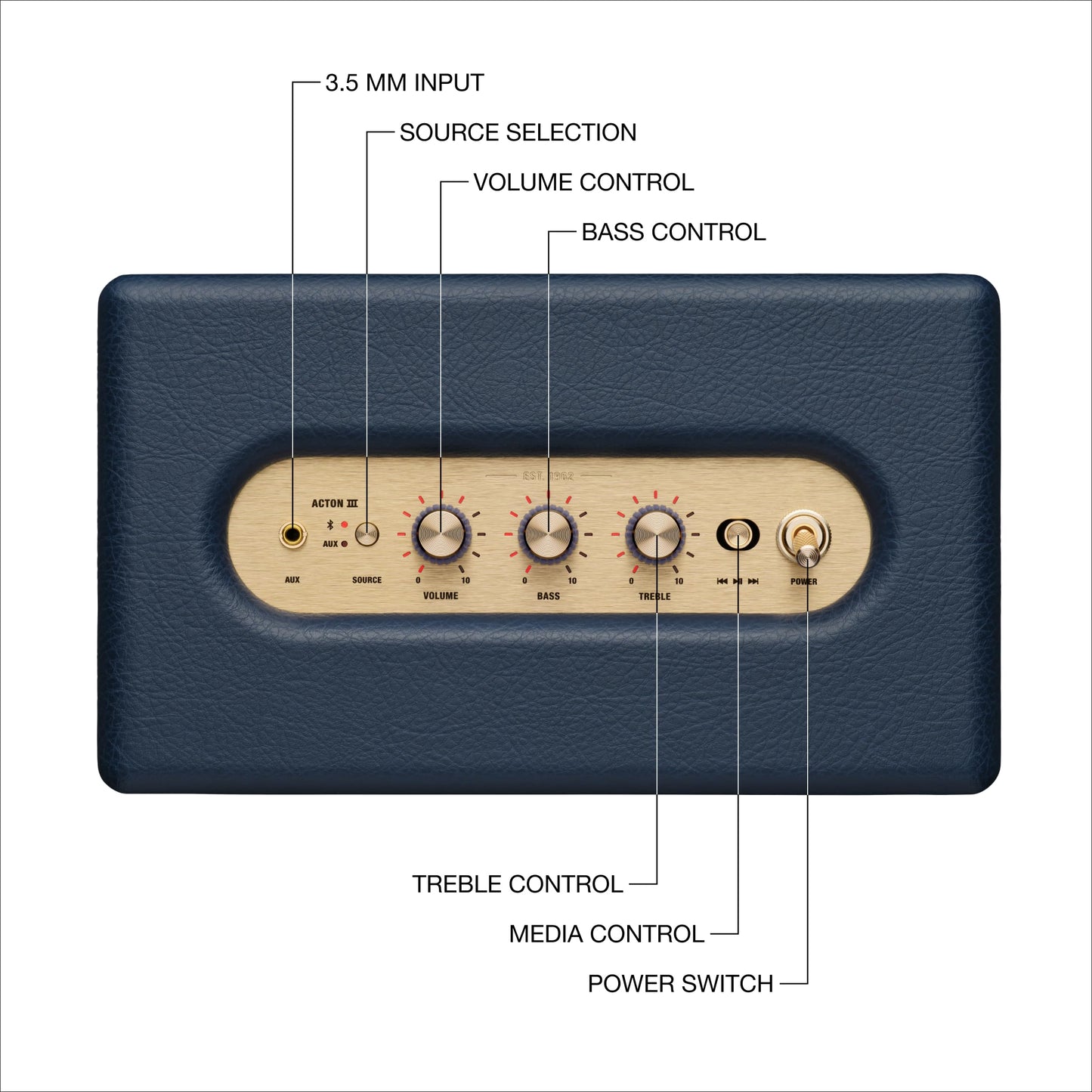 Marshall Acton III Bluetooth Home Speaker – Midnight Blue - Deccan Retail