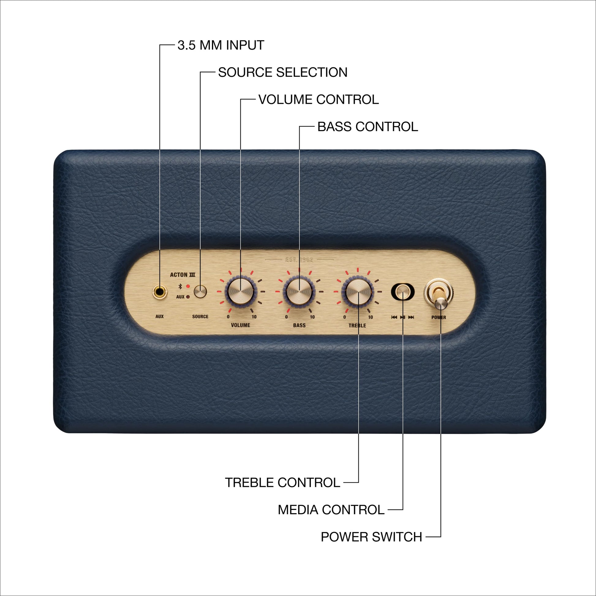 Marshall Acton III Bluetooth Home Speaker – Midnight Blue - Deccan Retail