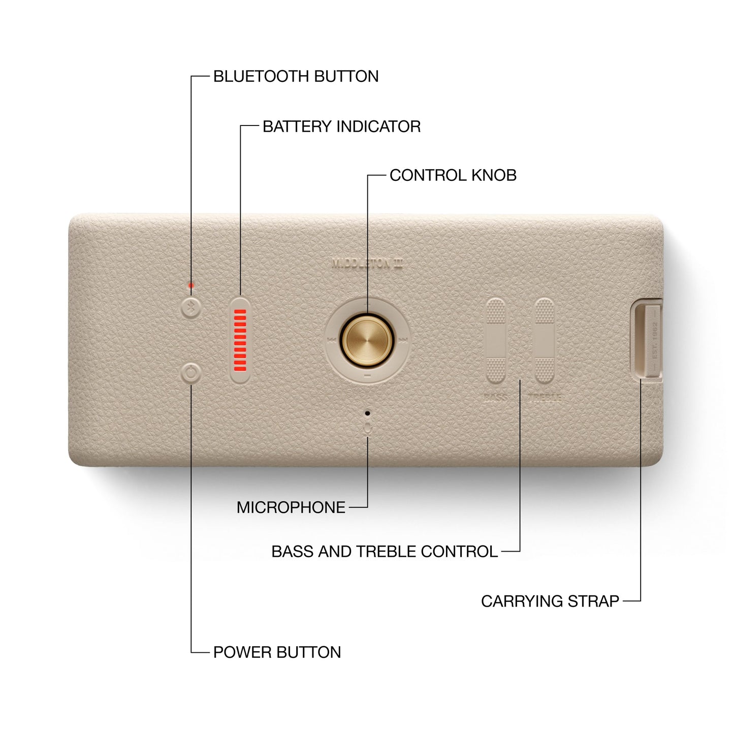 Marshall Middleton II Portable Bluetooth Speaker – Cream - Deccan Retail