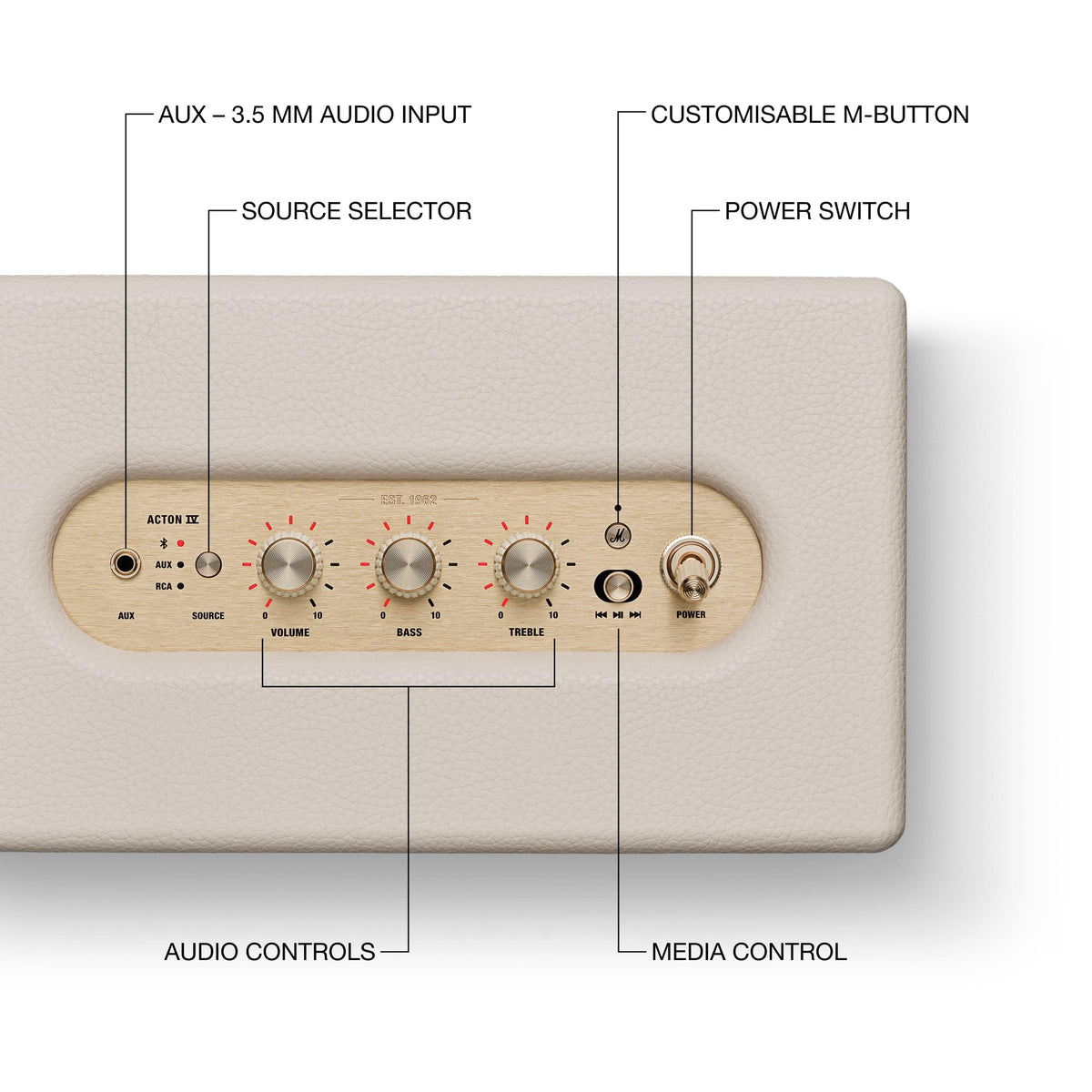 Marshall Acton IV Bluetooth Stereo Home Speaker – Cream (PRE-ORDER)