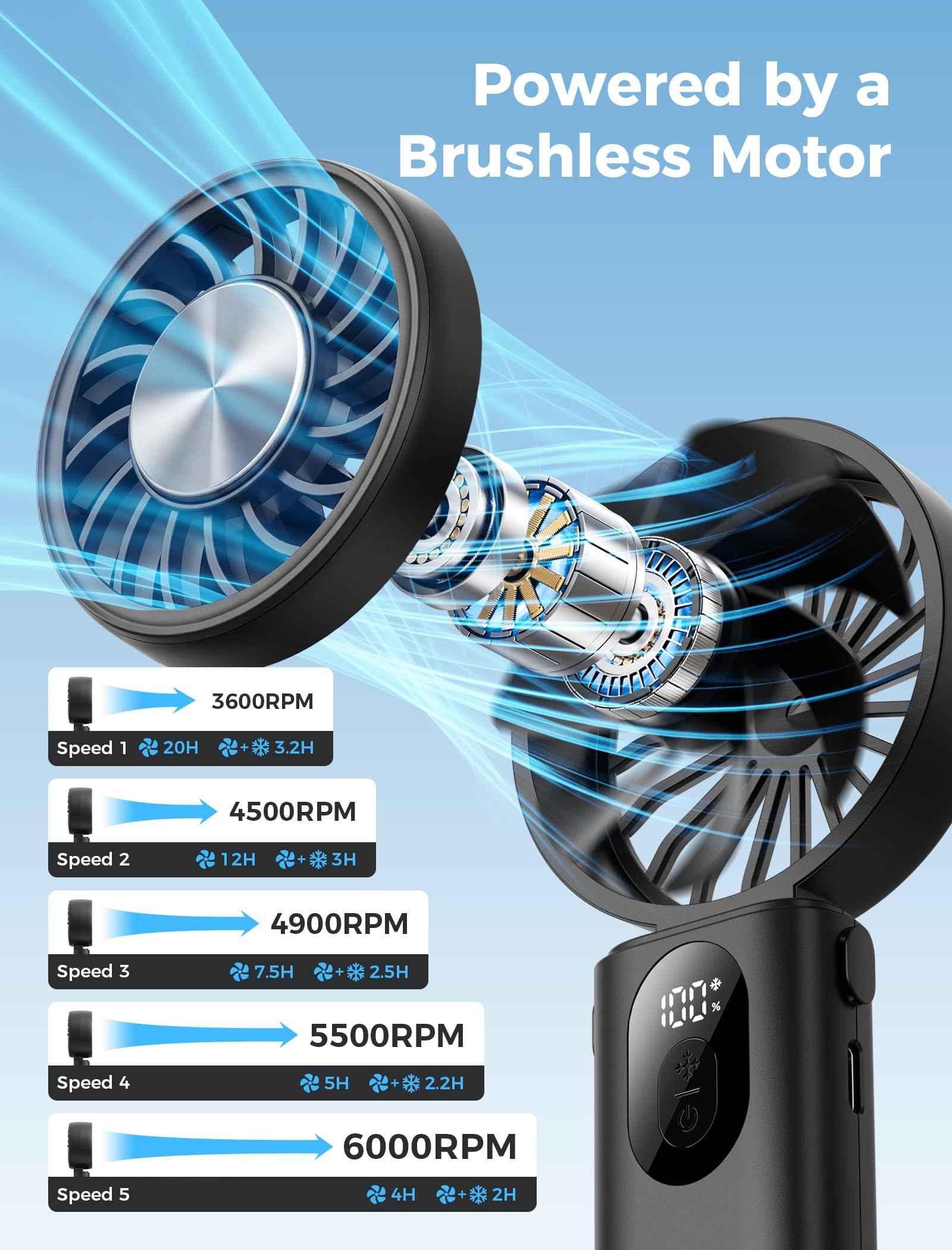 Aecooly Ice Cooling Handheld Fan PC01 - Black
