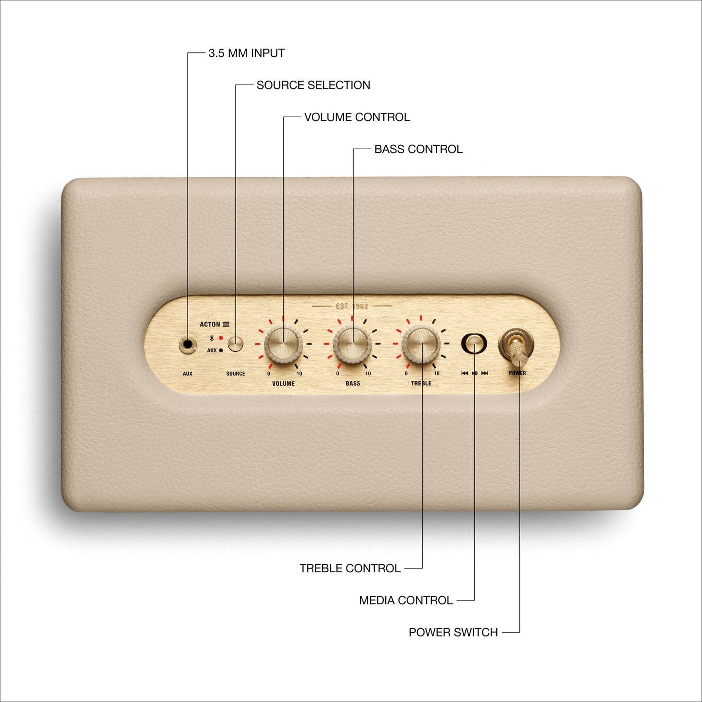 Marshall Acton III Bluetooth Home Speaker – Cream - Deccan Retail