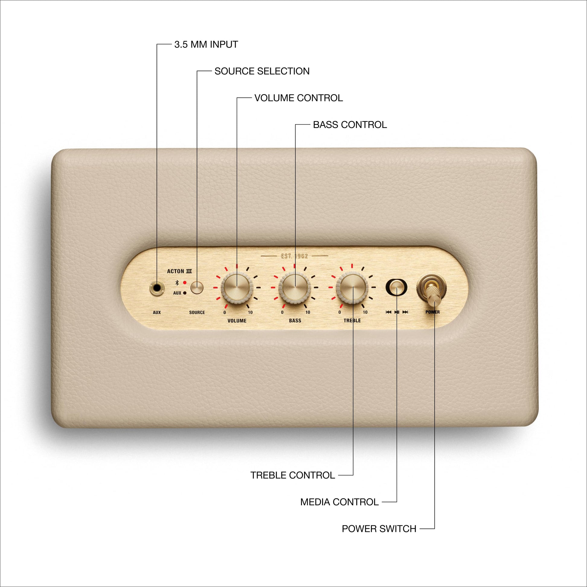 Marshall Acton III Bluetooth Home Speaker – Cream - Deccan Retail