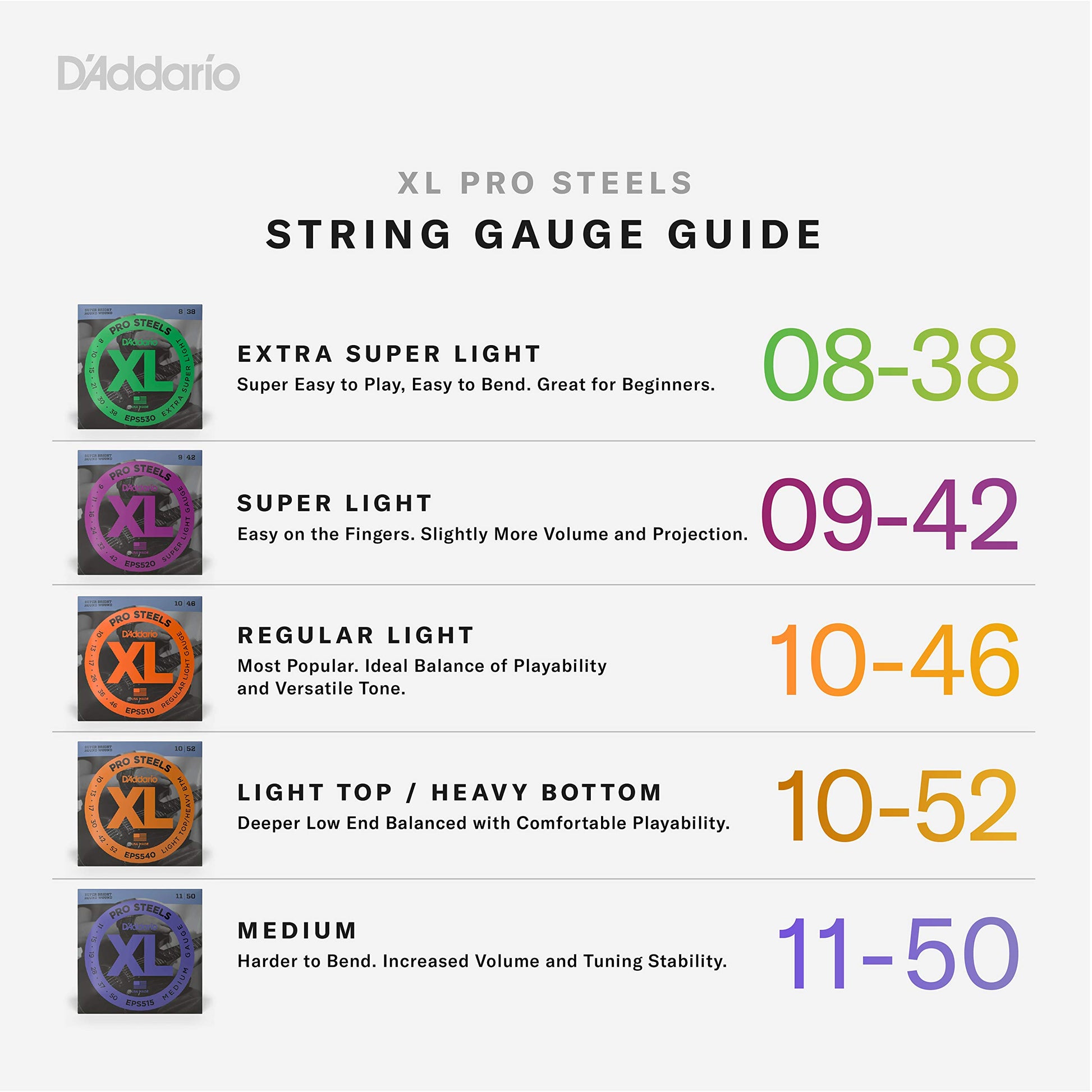 D'Addario EPS520 ProSteels Electric Guitar Strings Super Light 9-42 - Deccan Retail