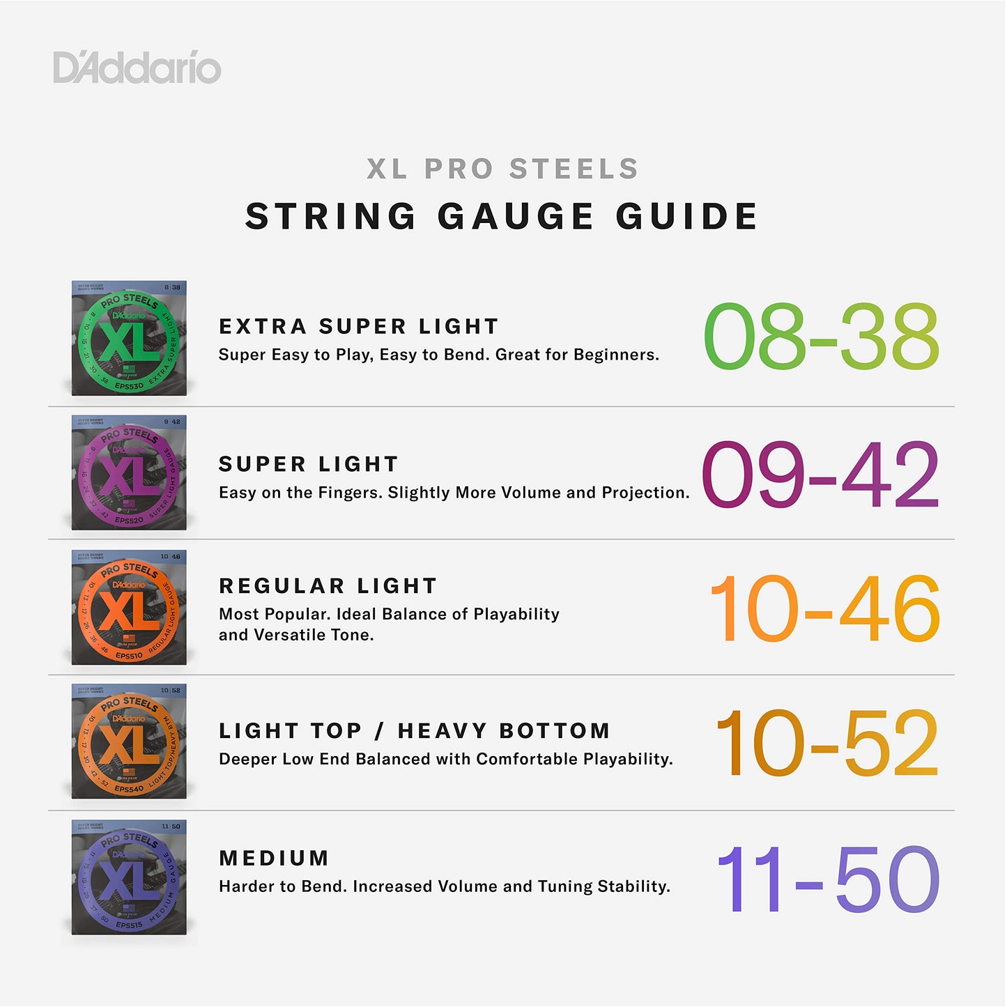 D'Addario ProSteels Electric Guitar Strings Light Top/Heavy Bottom 10-52 (EPS540) - Deccan Retail