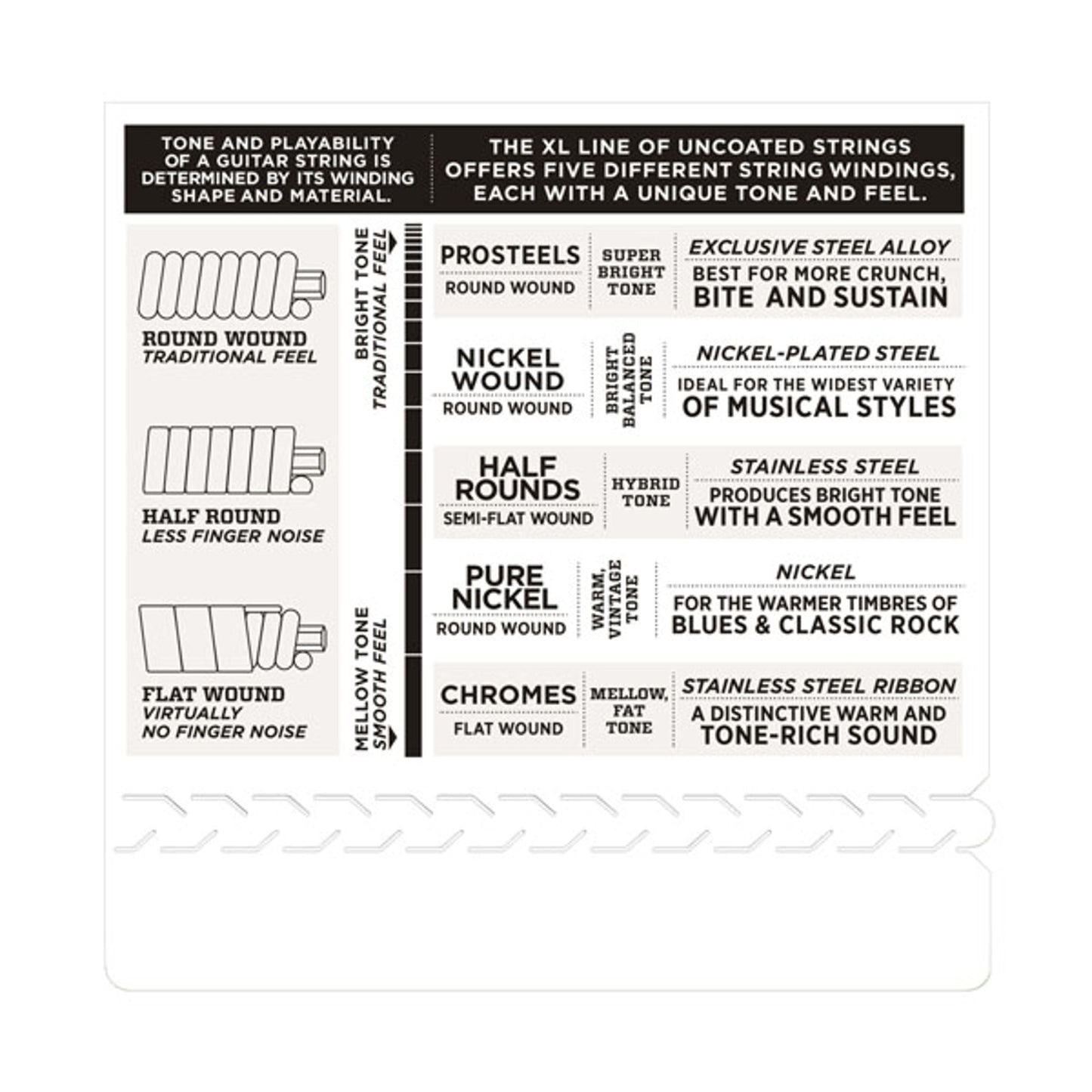 D'Addario EXL130 Nickel Wound Electric Guitar Strings 8-38 - Deccan Retail