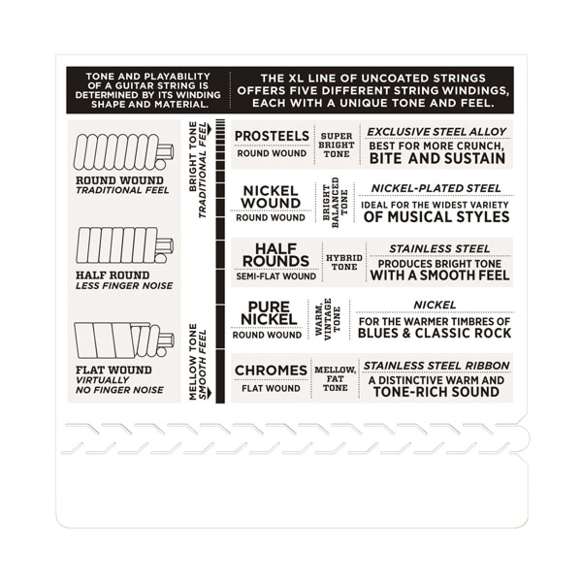 D'Addario EXL130 Nickel Wound Electric Guitar Strings 8-38 - Deccan Retail