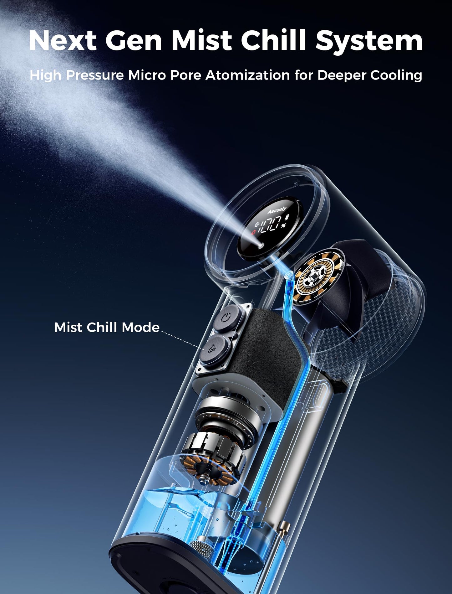 Aecooly Cool Air Pro PM02 High-Speed Misting Fan – Blue