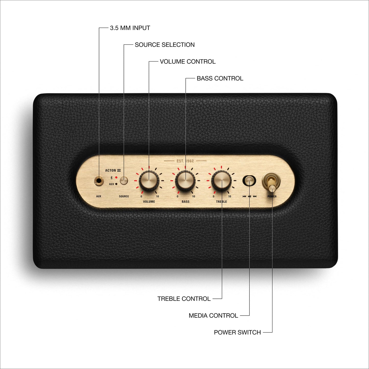 Marshall Acton III Bluetooth Home Speaker – Black - Deccan Retail