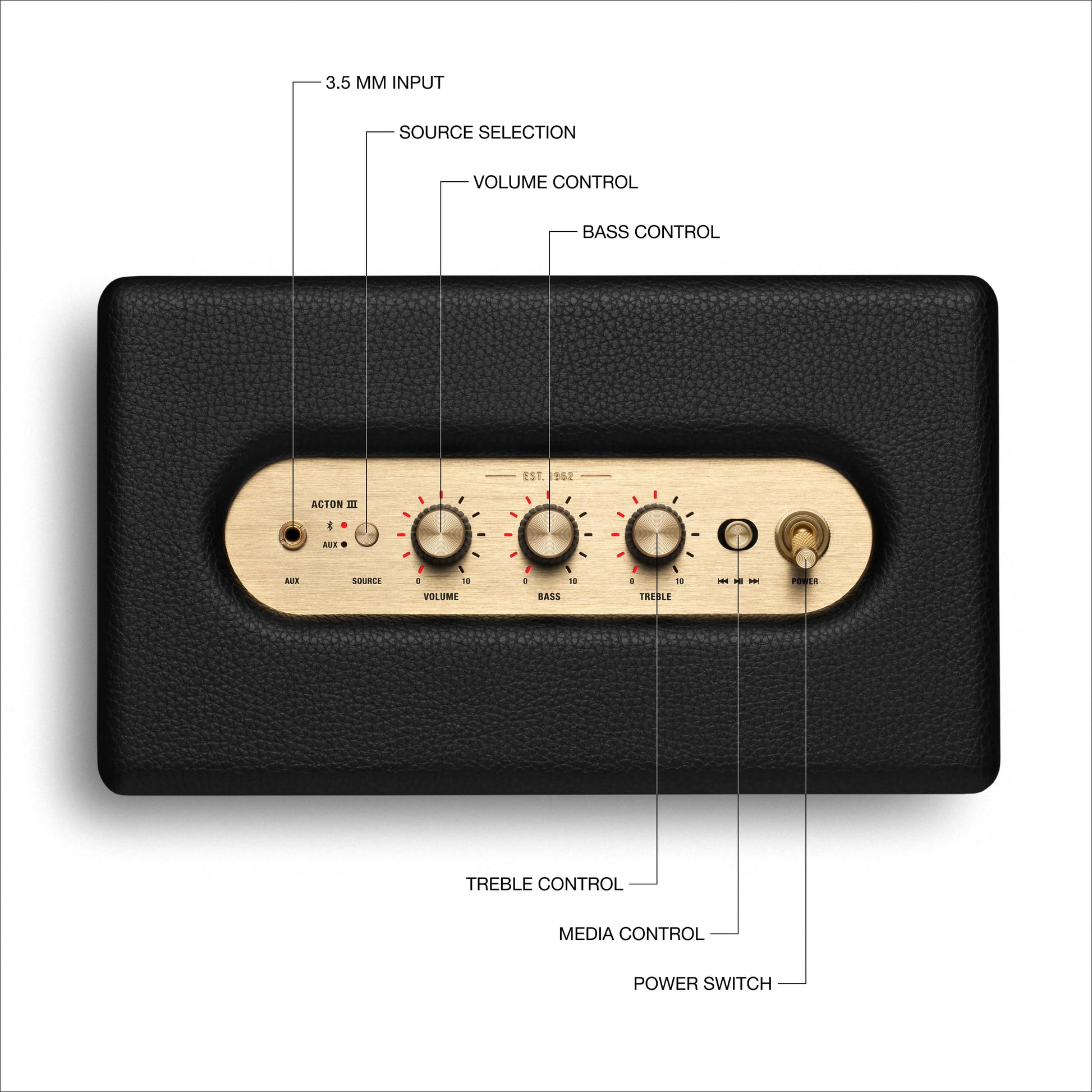 Marshall Acton III Bluetooth Home Speaker – Black - Deccan Retail