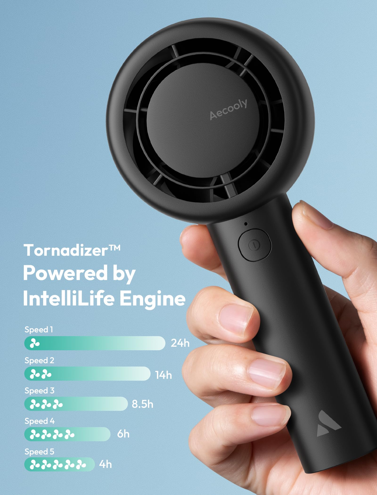 Aecooly Halo-01 4500mAh Portable Handheld Fan - Black - Deccan Retail