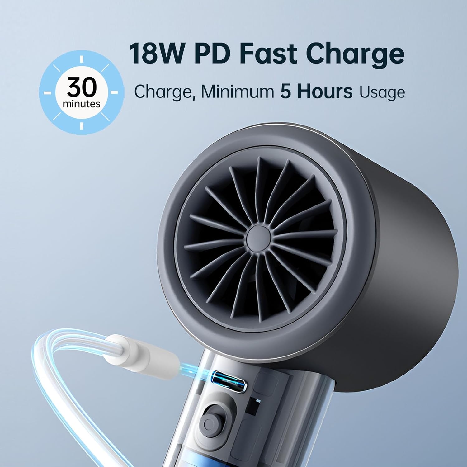 JISULIFE Pro1 S Handheld Fan 5000mAh - Grey - Deccan Retail
