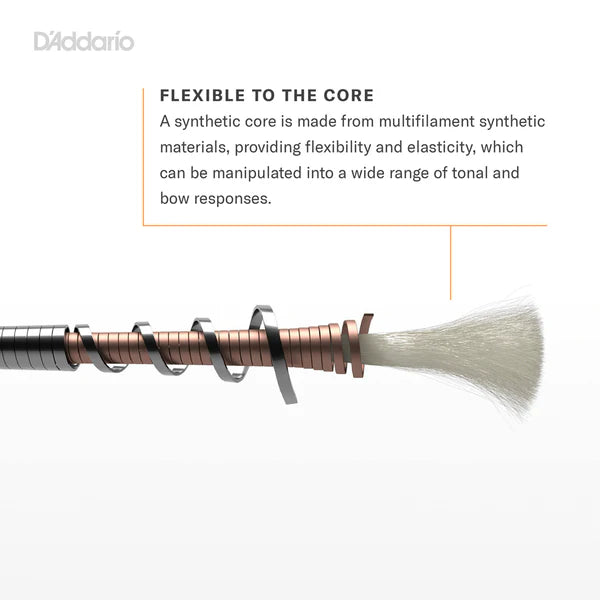 D'Addario Zyex Viola String Set Long Scale Medium Tension (DZ410 LM) - Deccan Retail