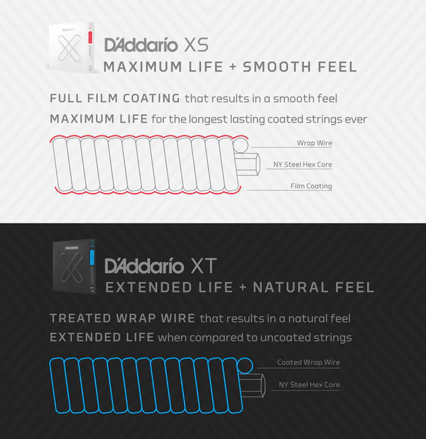 D'Addario XSAPB1353 XS Phosphor Bronze Coated Acoustic Guitar Strings 13-53 Hybrid Light - Deccan Retail